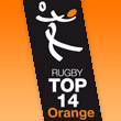Match RC TOULON - MONTPELLIER